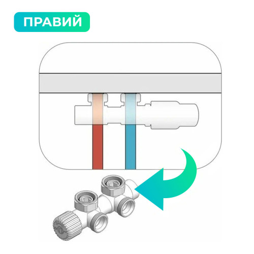 Комплект термостатичний Vario Term TWINS 50 мм, кутовий, правий, білий TSGS0206CFK/P